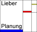 Lieber Planung